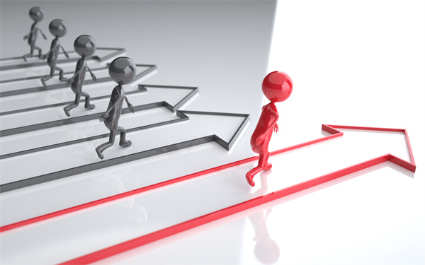 「營(yíng)銷咨詢」什么是品牌知名度以及為什么它很重要？