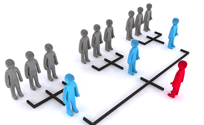 「組織規(guī)劃管理咨詢」如何優(yōu)化組織結(jié)構(gòu)提高靈活性？