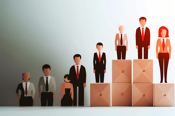 前期人力資源建設(shè)中的工作分析、崗位評(píng)估結(jié)果