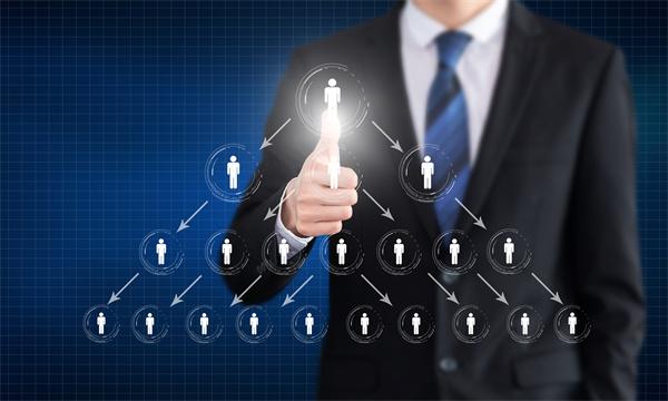 為什么企業(yè)要注意組織架構(gòu)的設(shè)置和職能職責(zé)的梳理？