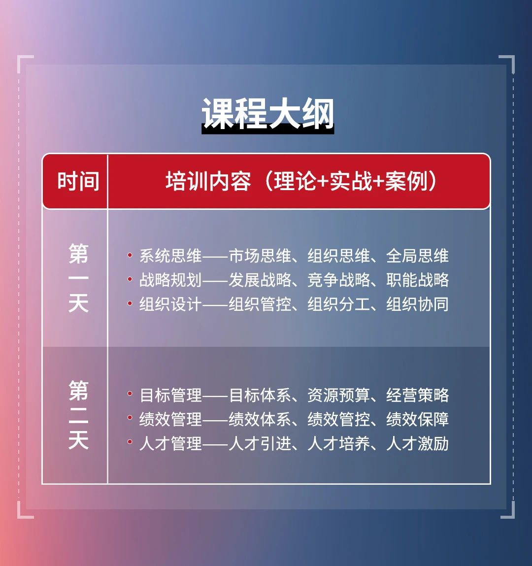 正睿咨詢集團(tuán)《戰(zhàn)略到績(jī)效》即將開(kāi)課 正睿咨詢集團(tuán)《戰(zhàn)略到績(jī)效》即將開(kāi)課