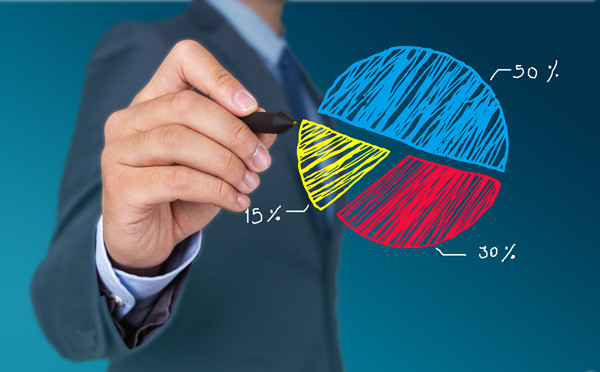 構(gòu)建科學績效管理體系，提升組織整體績效水平