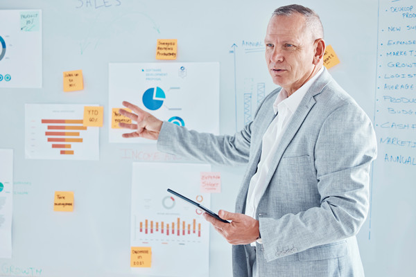 領(lǐng)導(dǎo)力咨詢(xún)：培養(yǎng)領(lǐng)導(dǎo)力，為組織發(fā)展提供有力保障