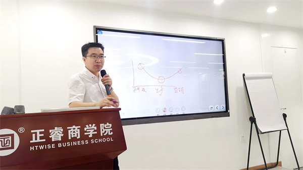 正睿咨詢集團新質(zhì)生產(chǎn)力系列課程之《新形勢、新規(guī)劃、新未來》