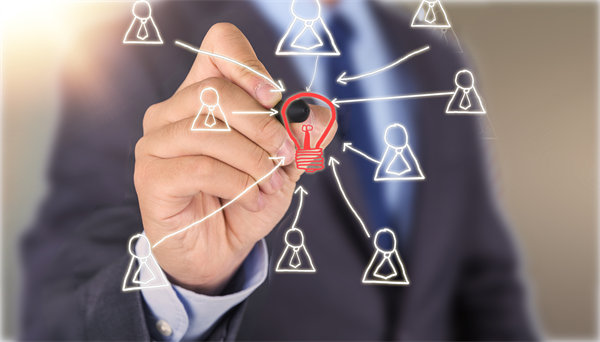 價值共創(chuàng)：建立合作伙伴關系，實現(xiàn)共贏發(fā)展