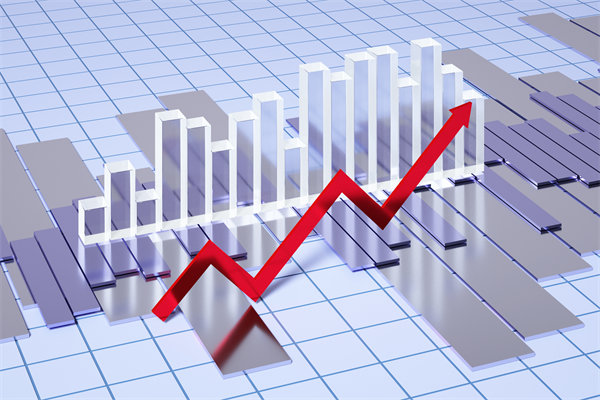 預(yù)見(jiàn)未來(lái)，優(yōu)化組織規(guī)劃，實(shí)現(xiàn)跨越式發(fā)展