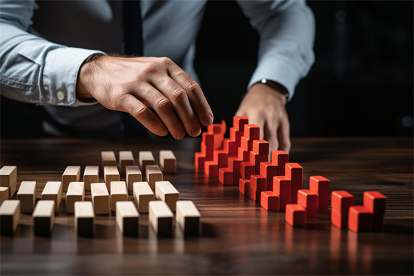 如何在復(fù)雜多變的市場中制定前瞻性戰(zhàn)略規(guī)劃？