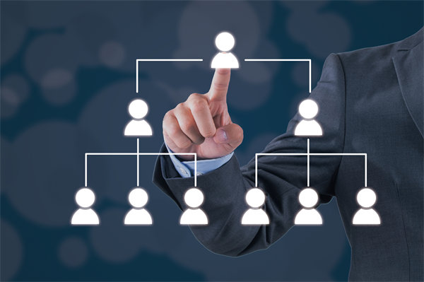 面對(duì)市場(chǎng)變化，集團(tuán)管控如何快速響應(yīng)與調(diào)整？