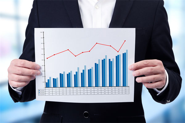 31省份平均工資：上海最高超22萬元，企業(yè)績效管理怎么看？