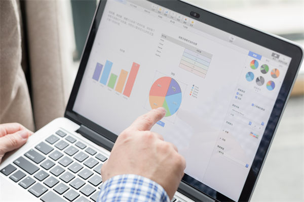 如何通過績效咨詢提升企業(yè)的整體運營效率？