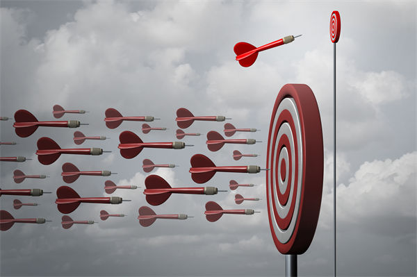 市場不確定，集團管控策略應如何靈活調整與應對？