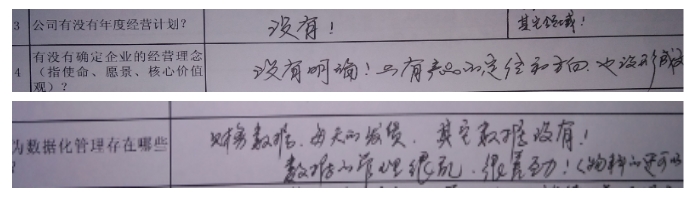 公司部門各崗位沒有建立有效的業(yè)績管理系統(tǒng)？