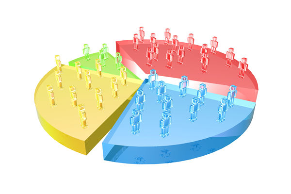 如何通過(guò)戰(zhàn)略管理提升企業(yè)的核心競(jìng)爭(zhēng)力和市場(chǎng)份額？