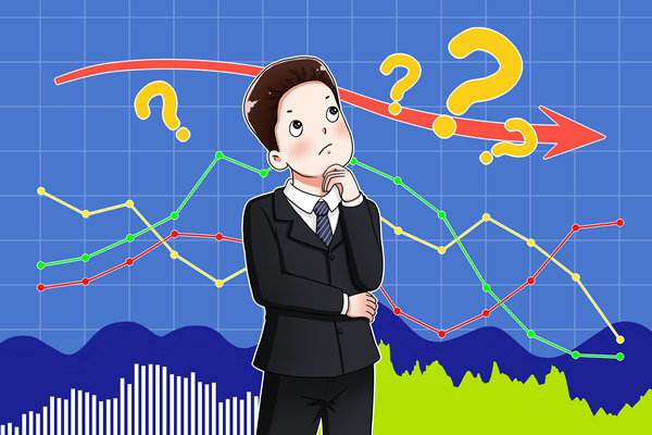 年度經(jīng)營計劃只重短期業(yè)績，忽視長期戰(zhàn)略，企業(yè)未來在哪？