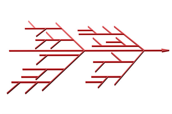 如何科學(xué)構(gòu)建精準(zhǔn)反映工作價值的績效指標(biāo)體系？