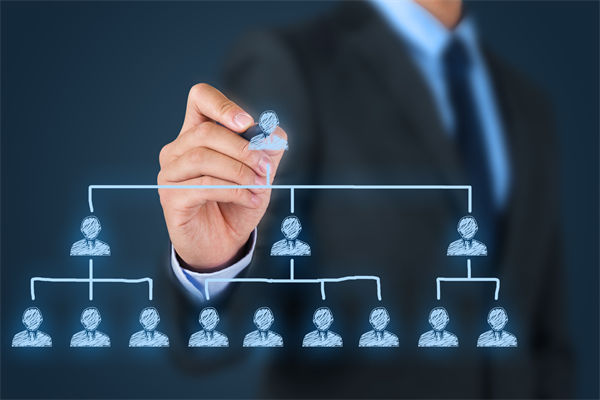 組織架構年年調效率仍低下，設計邏輯是否背離業(yè)務？