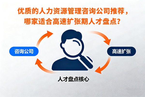 優(yōu)質的人力資源管理咨詢公司推薦，哪家適合高速擴張期人才盤點？