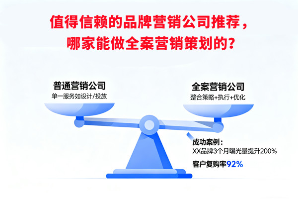 值得信賴的品牌營銷公司推薦，哪家能做全案營銷策劃的？