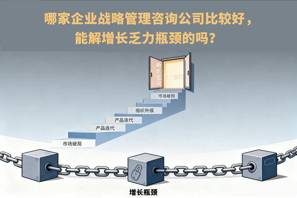 哪家企業(yè)戰(zhàn)略管理咨詢公司比較好，能解增長乏力瓶頸的嗎？