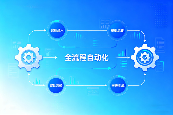 知名的降本增效咨詢公司推薦，哪家能落地流程自動(dòng)化提效的？